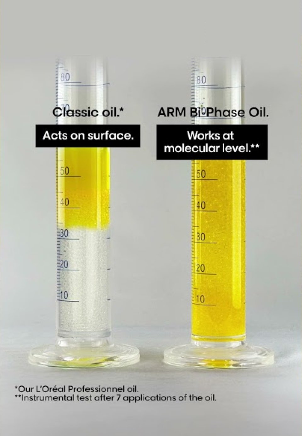 Image_Content_and_Video_slider_PDP_ARM_Oil_Absorption_Desktop